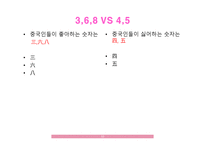 중국어 듣기, 중국문화 교학법 -10