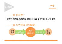발달 심리학 - 인지발달 - 피아제이론, 비고츠키 이론 -3