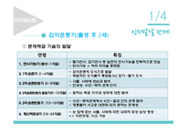 발달 심리학 - 인지발달 - 피아제이론, 비고츠키 이론 -5