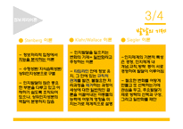 발달 심리학 - 인지발달 - 피아제이론, 비고츠키 이론 -15
