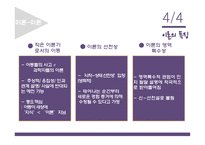 발달 심리학 - 인지발달 - 피아제이론, 비고츠키 이론 -17