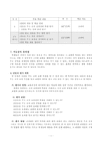 [국어과 교수 학습 과정안] 단원의 개관 및 목표, 교재연구, 학급의 실태 -5