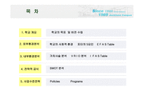 홍익대학교에 대하여 -2
