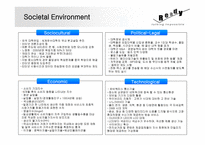 홍익대학교에 대하여 -10