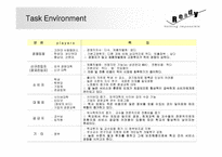 홍익대학교에 대하여 -11