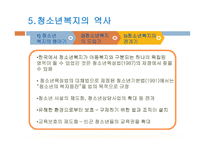 청소년복지 개념과 관점, 필요성 -18