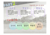 체육이론 및 학습이론 -7