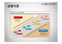 리더십 - 이론적 모형과 토론이슈 -18
