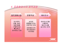 표준화검사 - 의미, 특징, 조건, 제작과정, 종류, 활용, 제한점 -6