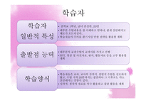 수업 시연 발표 - 도덕 -2