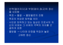 김수영, 시대와 문학 -18
