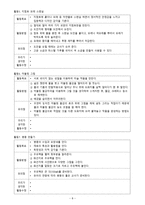 지체장애아동을 위한 미술활동 지도 - 지체장애아동의 특성 지체장애아동의 미술교과 교육과정 -9