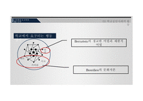 교육행정 - 학급경영 -12