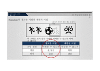 교육행정 - 학급경영 -13