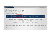 교육행정 - 학급경영 -17