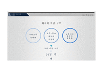 교육행정 - 학급경영 -20