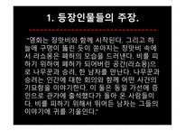 라쇼몽 - 등장인물들의 주장 -3