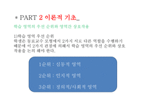 교육학 동료 교수 모형 -8