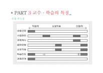 교육학 동료 교수 모형 -12