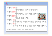 인지행동상담이론 -2