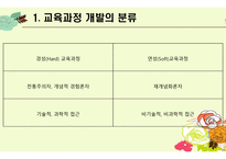 교육과정개발전략유형 및 개발모형 -9
