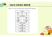 교육과정개발전략유형 및 개발모형 -11