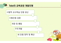 교육과정개발전략유형 및 개발모형 -15