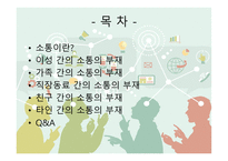 글쓰기와 커뮤니케이션 , 소통이란 -2