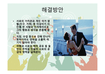글쓰기와 커뮤니케이션 , 소통이란 -5