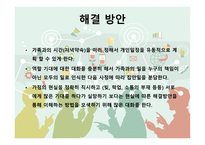 글쓰기와 커뮤니케이션 , 소통이란 -7