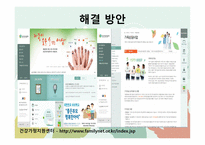 글쓰기와 커뮤니케이션 , 소통이란 -8