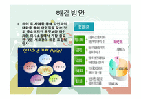 글쓰기와 커뮤니케이션 , 소통이란 -16