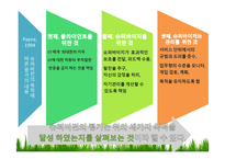 슈퍼비전 평가 -10