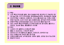 아동 정신 건강 -10