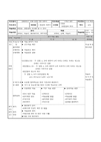 수학과 교수 - 학습지도안 - 집합과 자연수 -6