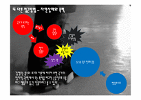 박하사탕 등장인물, 줄거리 소개 -19