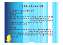 청소년 복지정책의 개념 이해하기 -13