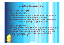청소년 복지정책의 개념 이해하기 -15