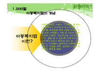 아동복지법의 개념 -2