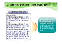아동복지법의 개념 -9