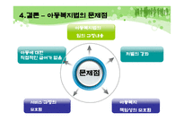 아동복지법의 개념 -16