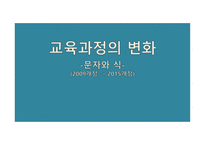 교육과정의 변화 문자와 식 -1