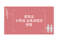 교육과정의 변화 문자와 식 -3