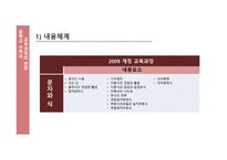 교육과정의 변화 문자와 식 -5