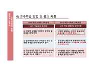 교육과정의 변화 문자와 식 -19