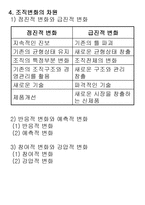 조직변화의 개념과 배경 -6