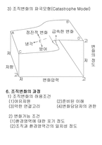 조직변화의 개념과 배경 -8
