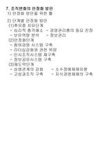 조직변화의 개념과 배경 -10