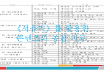 서유기 - 삼장법사와 그의 제자 -18
