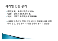 유토피아의 정의 -5